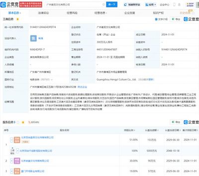 百納千成廣州成立新公司，拓展游樂園服務與攝制服務業務